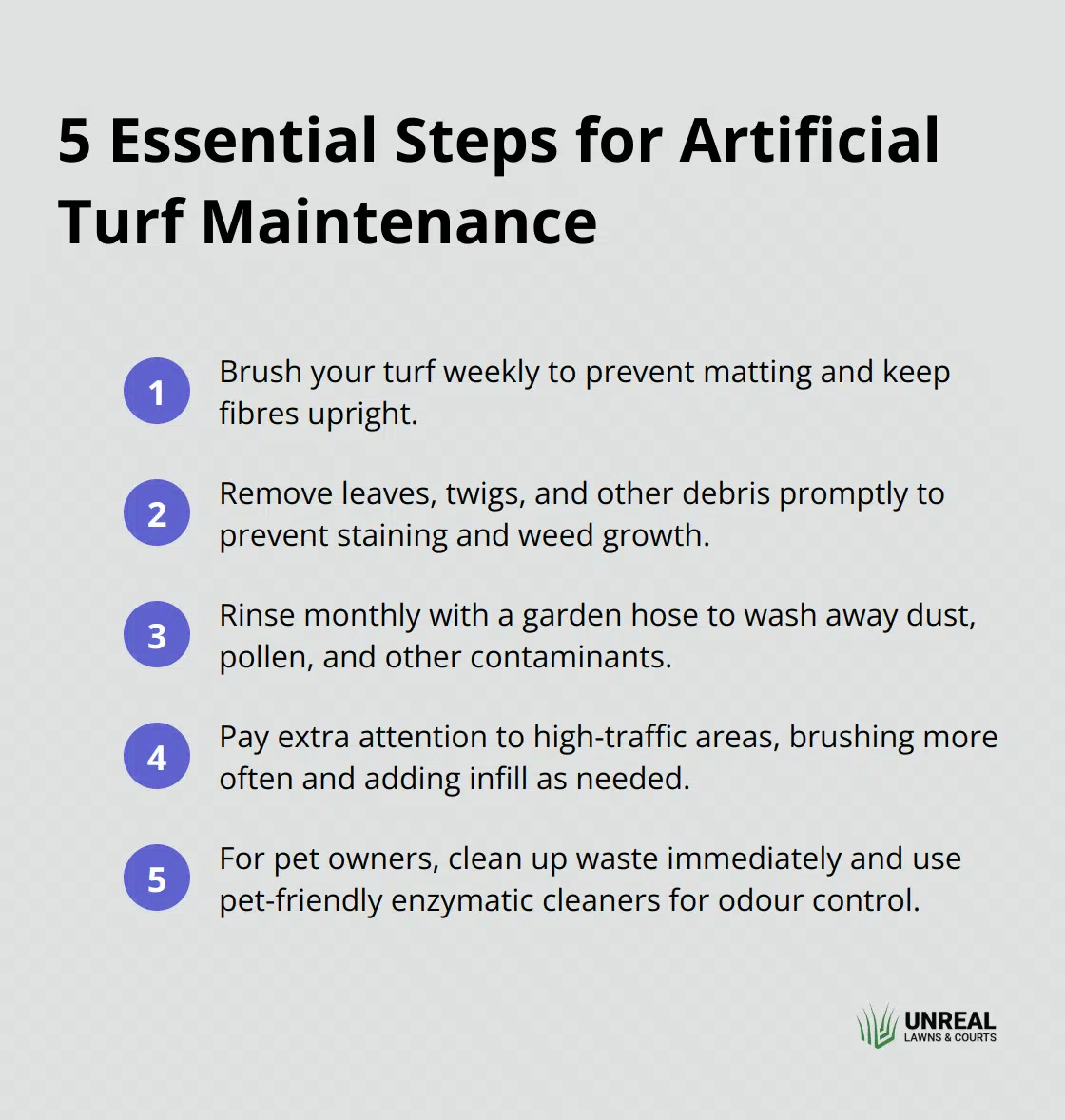 Artificial Turf Maintenance Infographic showing 5 key steps for maintaining artificial turf: weekly brushing, prompt debris removal, monthly rinsing, addressing high-traffic areas, and pet-specific maintenance. - artificial turf cleaning
