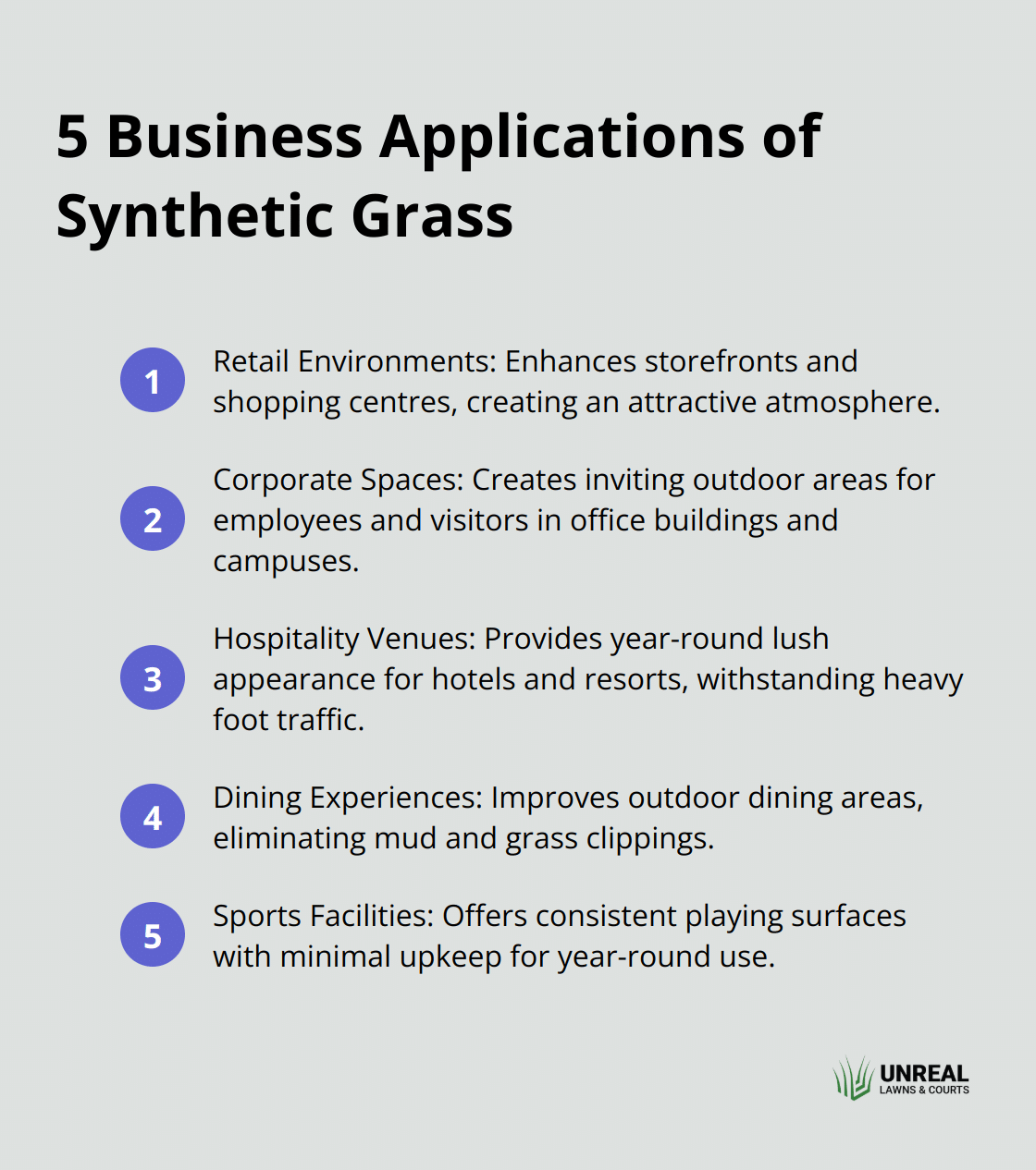 Compact ordered list chart showing five business applications of synthetic grass: retail environments, corporate spaces, hospitality venues, dining experiences, and sports facilities.