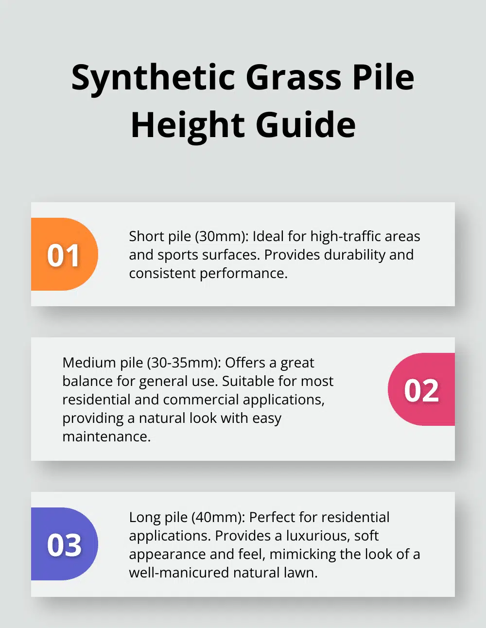 Ordered list chart showing different synthetic grass pile heights and their uses - synthetic grass nz